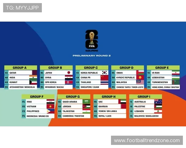 2026年世界杯赛程全解析及各阶段比赛时间安排指南